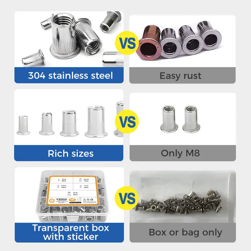 Hot Promotion 50% OffFlat Head Threaded Insert Nut Rivet Nuts Set