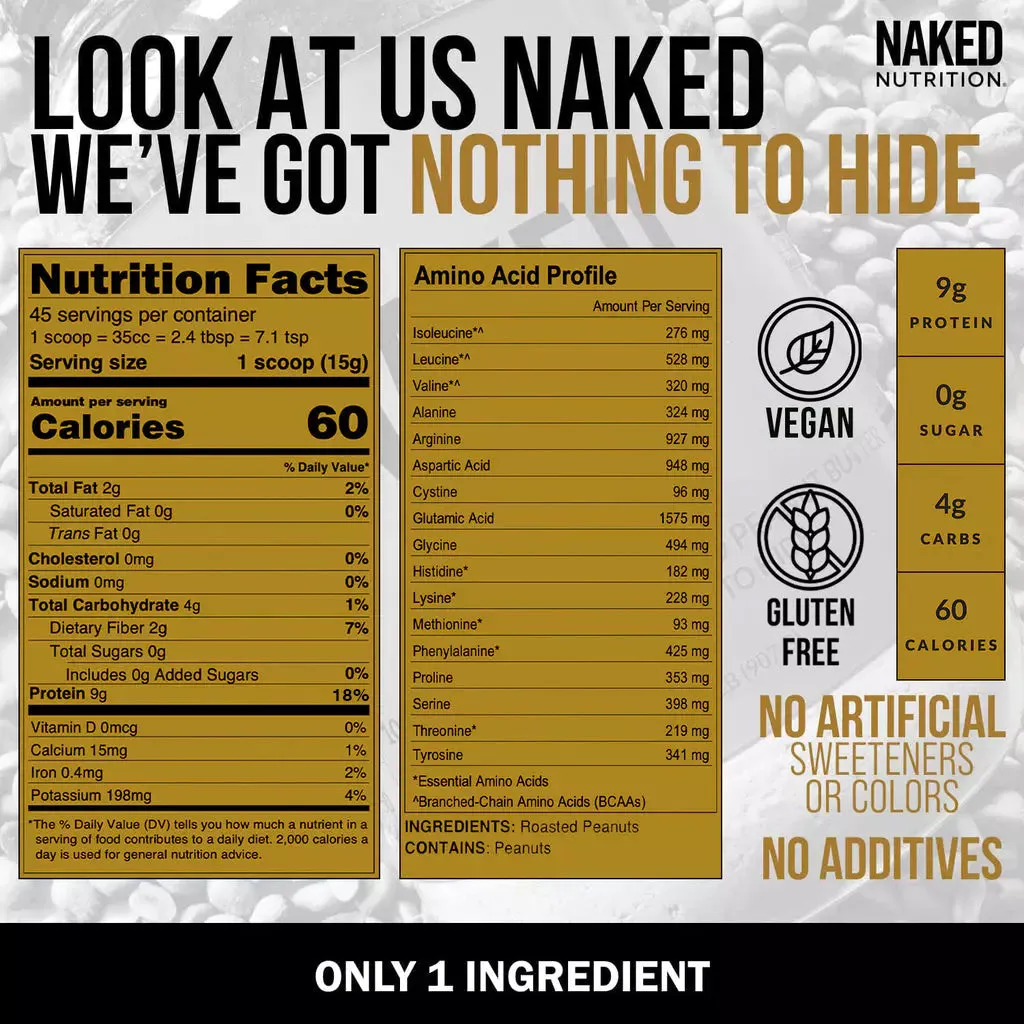 Powdered Peanut Butter | Naked PB - 1.5LB