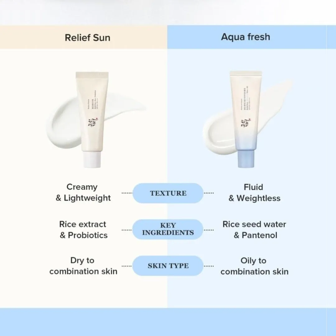 Relief Sun Aqua-Fresh: Rice   B5 50ml