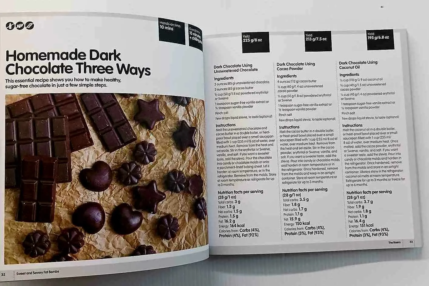 SWEET & SAVORY FAT BOMBS - Martina Slajerova